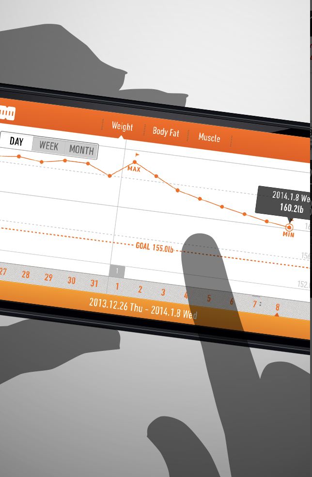 ダイエットが続く!健康的にやせる体重管理アプリ『RecSty